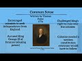 Influence of Common Sense and Documents