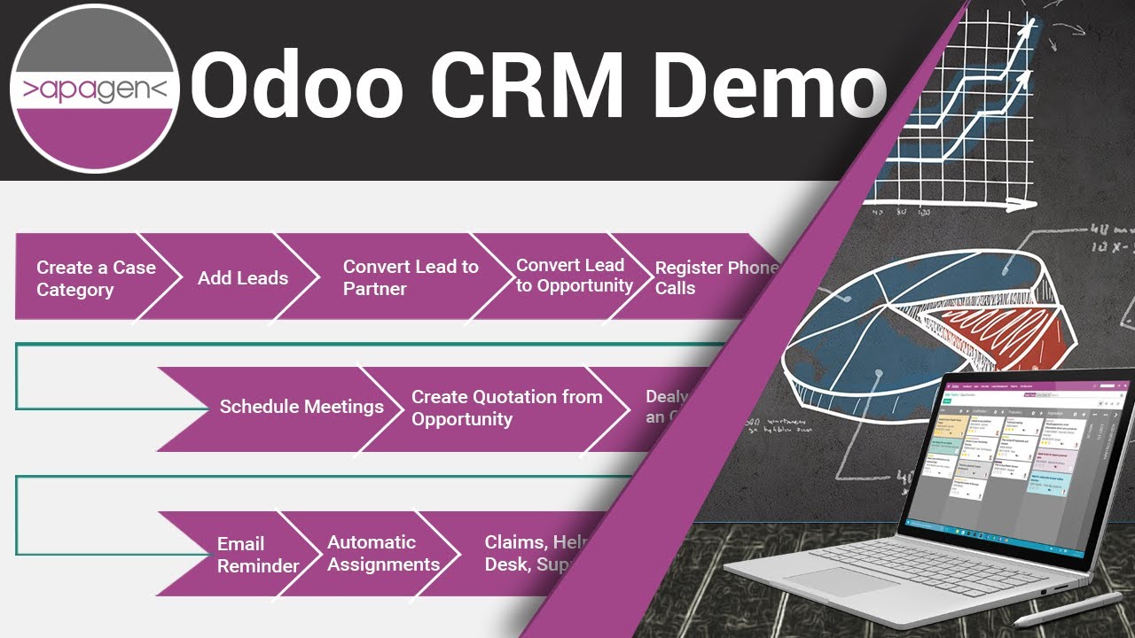Odoo Customer Relationship Management (CRM) | Apagen Solutions Pvt. Ltd. (Odoo Service Provider) | 4/14/2020

In this video we tried our best to explain about #Odoo CRM module, and we have mentioned all new features developed by ...
