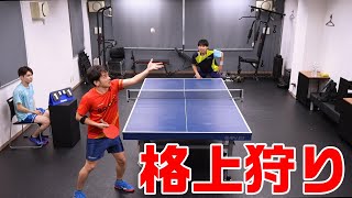 TIBHARと契約した関東1位