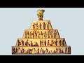 Maya Civilization and Beliefs