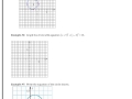 Graphing and Writing Circle Equations