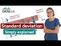 Understanding Standard Deviation
