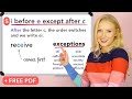 English Spelling Rules and Exceptions