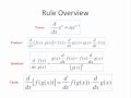 Differentiation Rules and Mnemonics