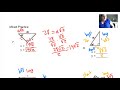 Properties of 30-60-90 and 45-45-90 Triangles