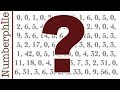 Understanding Van Eck's Sequence