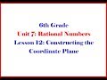 Understanding Coordinate Plane Concepts