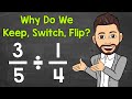 Dividing Fractions: The Keep, Switch, Flip Method