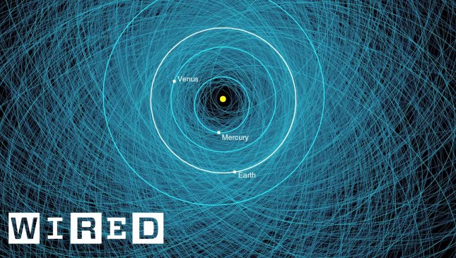 Meet the NASA Scientist Who Tracks Dangerous Asteroids in Earth-s Orbit