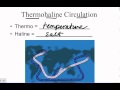 Ocean Currents and Their Effects