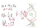 Finding Solutions to Equations