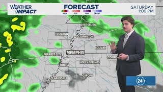 Memphis Forecast: A colder start to the day, with a warmer afternoon