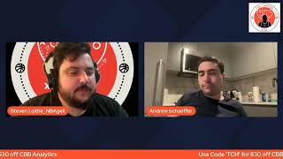 Men's CBB Talk: Transfer Portal, Tournament Expansion, and Scheduling Talk!