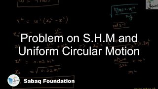 Problem on SHM and Uniform Circular Motion