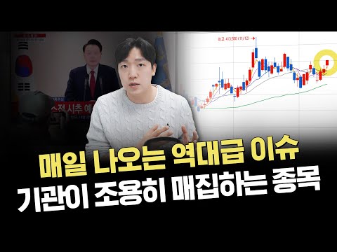 이걸 조심해야 시장에서 계속 살아남을 수 있습니다｜주요 이슈 및 시황