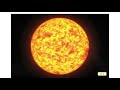 Exploring Grade 1 Astronomy Concepts