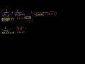 Understanding Rational Expressions and Common Denominators