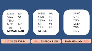 Learn Estonian Language: Personal Pronouns (Part I)