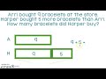 Understanding Tape Diagrams and Problem Solving