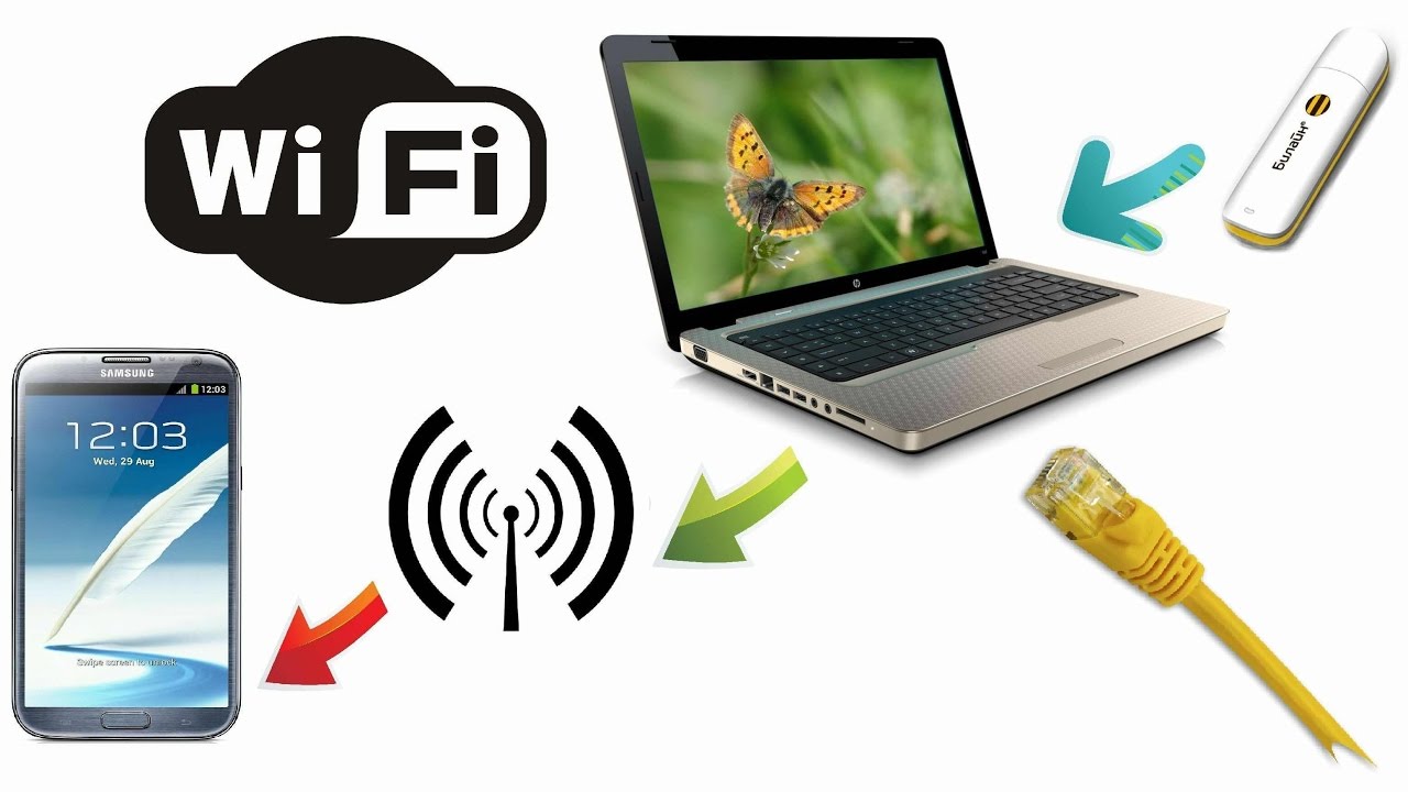 Как раздавать интернет по WiFi с ноутбука. Как раздать интернет с помощью командной строки