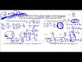 Exploring Slope Intercept Form from Coordinates