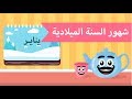 Identifying Key Concepts in Video
