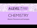 Ion Identification in Mass Spectrometry