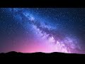 Milky Way Structure and Characteristics