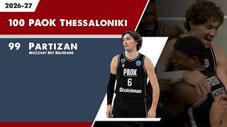MARCUS FOSTER BUZZER BEATER! 🔥 PAOK vs Partizan 100-99 | Pavlos Giannakopoulos Tournament Highlights
