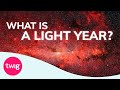 Understanding Light and Space