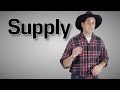 Understanding Supply and Demand in Economics