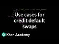 Understanding Credit Default Swaps