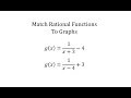 Understanding Graph Transformations of Rational Functions