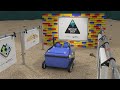 First Tech Challenge Concepts