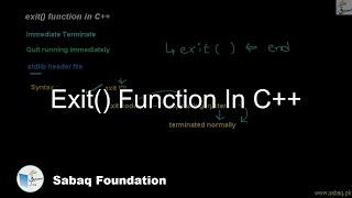 Exit() Function In C++