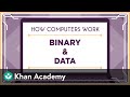 Understanding Computers: Bits, Binary, and Beyond