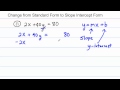 Converting Standard Form to Slope Intercept Form
