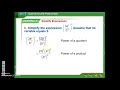 Operations with Polynomials: A Comprehensive Review