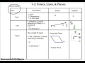 Geometry Concepts and Definitions