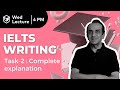 IELTS Essay Writing Essentials