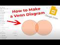 Creating Venn Diagrams in Google Slides