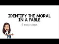 Understanding Fables and Their Morals