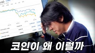 금리 인하 했는데 코인이 왜 이럴까