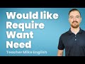 Understanding Polite Expressions in English