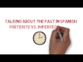 Navigating Spanish Past Tenses: Preterite vs. Imperfect