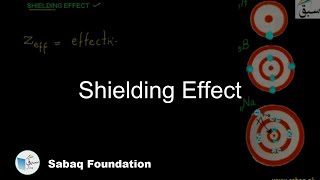 Shielding Effect