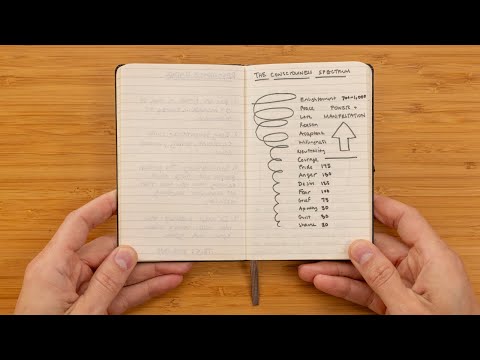 Try this for 100 days and watch your life change