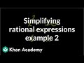 Rational Expressions and Functions