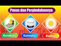 Heat Transfer: Radiation, Conduction, Convection