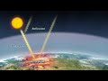 Exploring the Greenhouse Effect